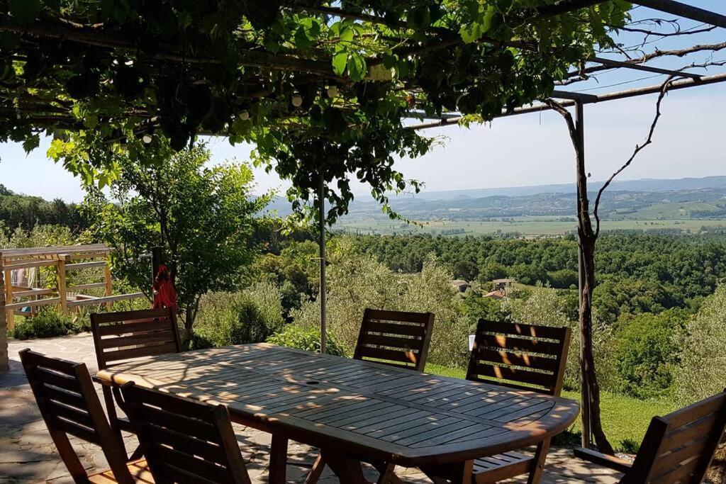 Vesper - Casale Con Piscina - Ad Galli Cantum Città della Pieve Exterior foto